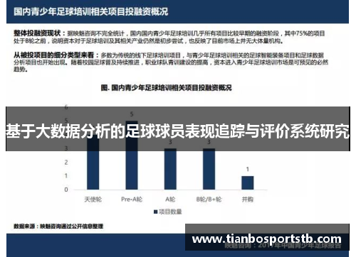 基于大数据分析的足球球员表现追踪与评价系统研究