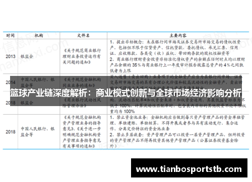 篮球产业链深度解析：商业模式创新与全球市场经济影响分析