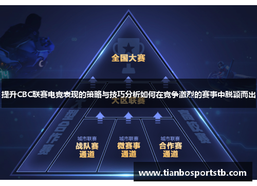 提升CBC联赛电竞表现的策略与技巧分析如何在竞争激烈的赛事中脱颖而出