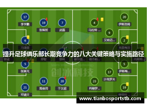 提升足球俱乐部长期竞争力的八大关键策略与实施路径