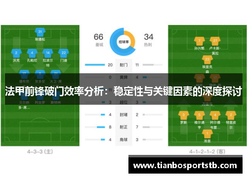 法甲前锋破门效率分析：稳定性与关键因素的深度探讨