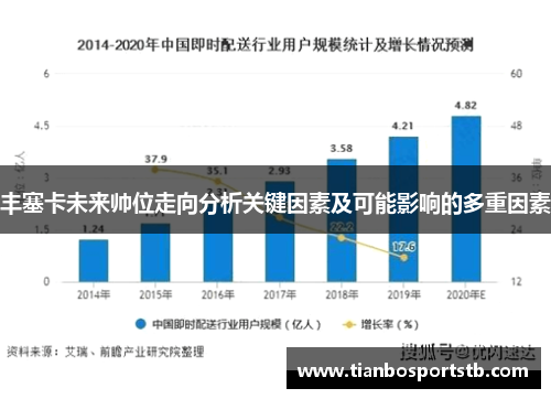 丰塞卡未来帅位走向分析关键因素及可能影响的多重因素