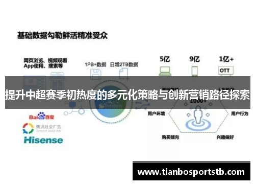 提升中超赛季初热度的多元化策略与创新营销路径探索